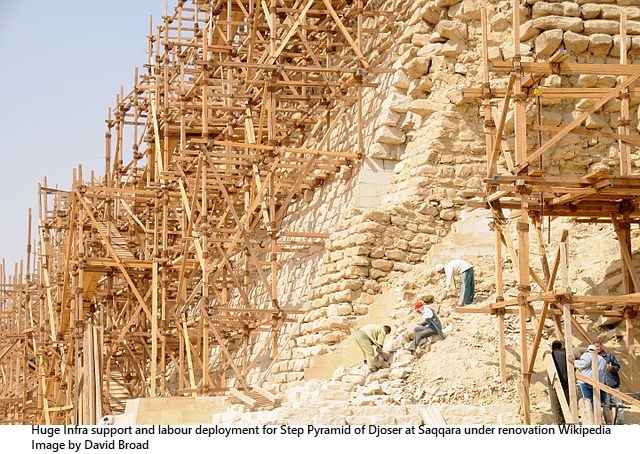 Step_Pyramid_of_Djoser_at_Saqqara_under_renovation_-_panoramio_(1)