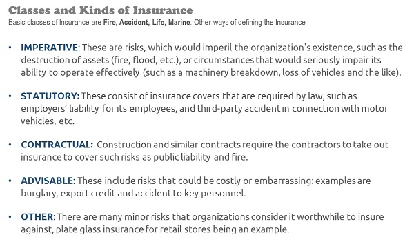 types-of-insurance